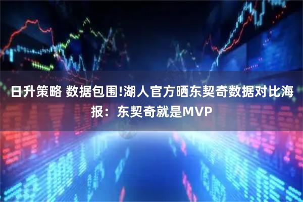 日升策略 数据包围!湖人官方晒东契奇数据对比海报：东契奇就是MVP